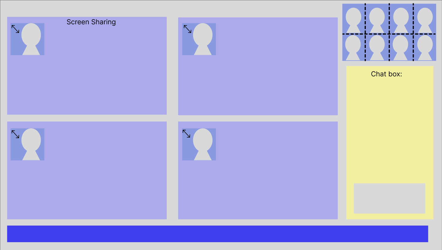 Early wireframe sketch exploring layout concepts for simultaneous screen sharing